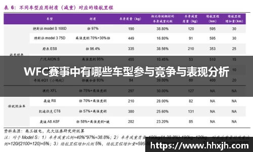 万向娱乐注册