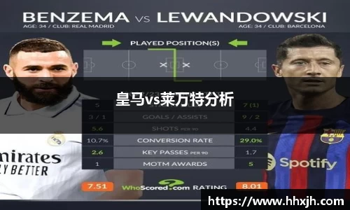 皇马vs莱万特分析